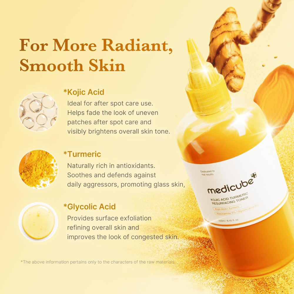 Ingrediensbilde for Medicube Kojic Acid Turmeric Resurfacing Toner med fokus på kojicsyre, gurkemeie og glykolsyre for eksfoliering, glød og jevnere hudtone.