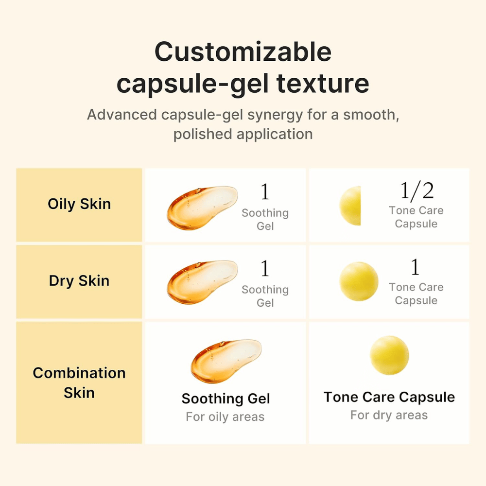 2. Medicube Kojic Acid Turmeric Vita Capsule Cream – tilpasningsbar gelkrem med kapsler for fet, tørr og kombinert hud