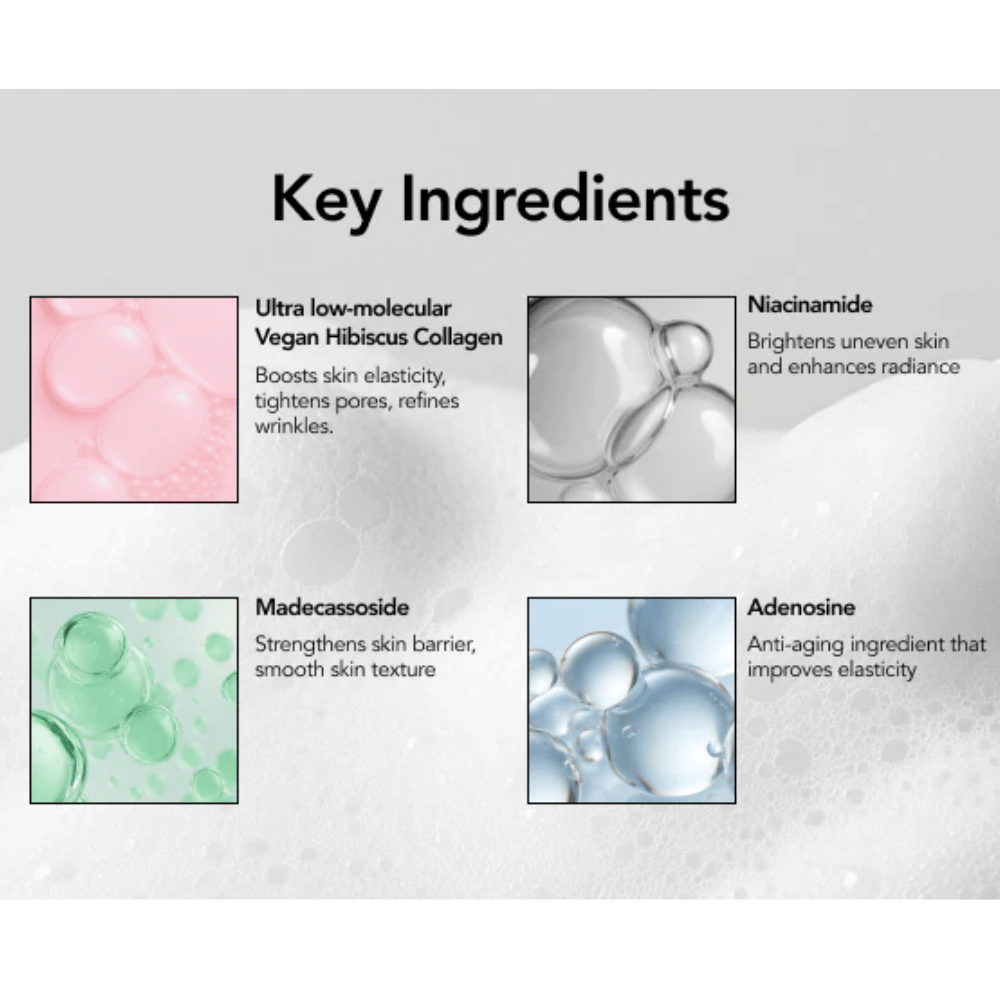 Informasjonsbilde som fremhever nøkkelingrediensene i MENOKIN LIFT 30 Seconds Quick Bubble Mask, inkludert vegansk hibiskuskollagen, niacinamid, madecassoside og adenosin for elastisitet, glød og hudbarriere.