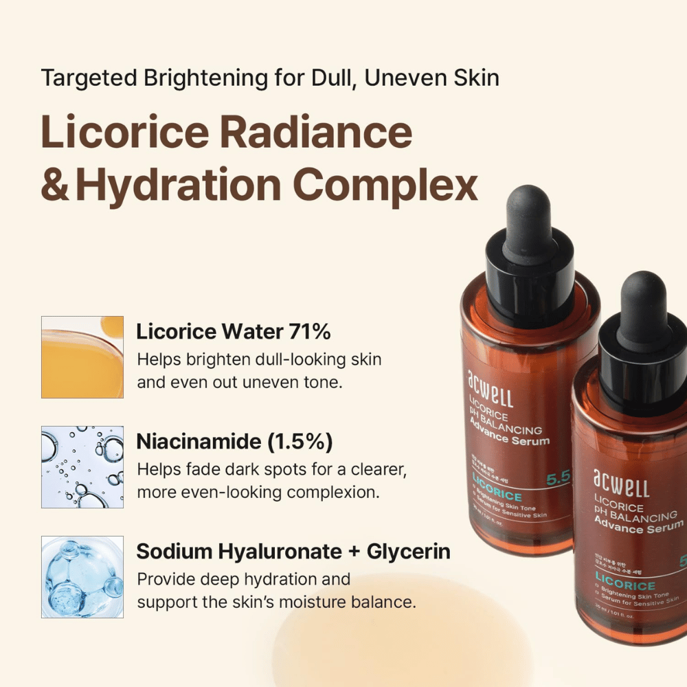 Ingrediensbilde som presenterer lakrisvann, niacinamid og hyaluronsyre/glyserin for glød og fuktighet.