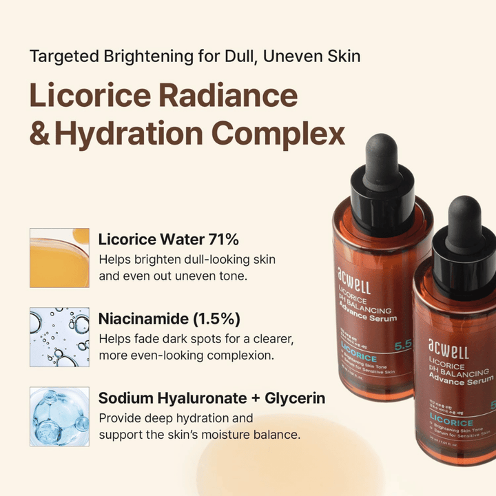 Ingrediensbilde som presenterer lakrisvann, niacinamid og hyaluronsyre/glyserin for glød og fuktighet.