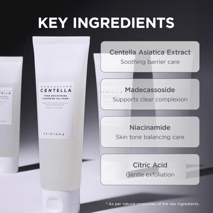Bilde som fremhever produktets nøkkelingredienser og deres funksjoner. Ingrediensene presenteres i en tydelig og moderne layout med fokus på hudpleiende og beroligende egenskaper.