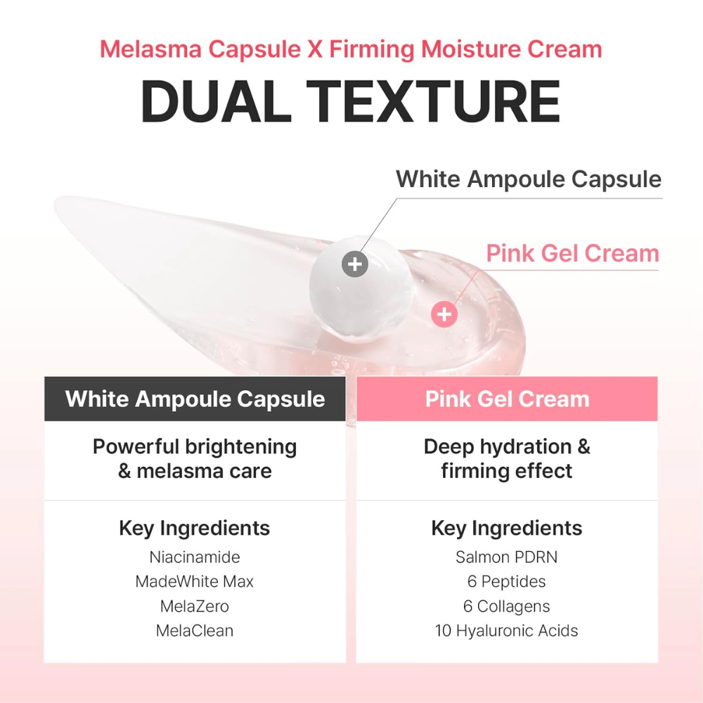 Informasjonsbilde som forklarer den doble formelen i Centellian24 Madeca Mela Capture Ampoule Capsule Cream med glødgivende ampullkapsler og fuktighetsgivende gelkrem for jevnere hudtone og økt fasthet.