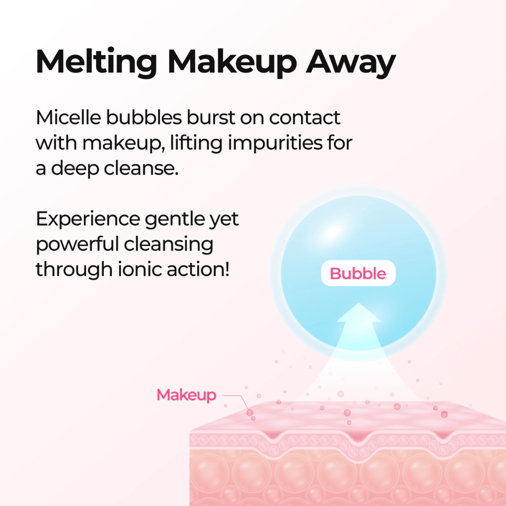Illustrasjon som viser hvordan Dr. Melaxin Melting Cleanser løser opp sminke med bobleteknologi