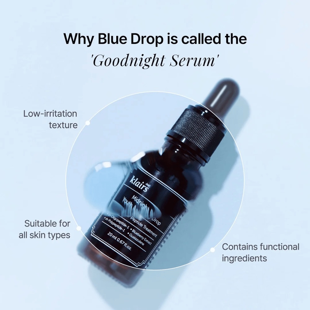 Klairs Midnight Blue Youth Activating Drop, også kalt 'Goodnight Serum', i en elegant svart flaske med pipette. Tekst på bildet fremhever dens lav-irriterende tekstur, funksjonelle ingredienser og egnethet for alle hudtyper.
