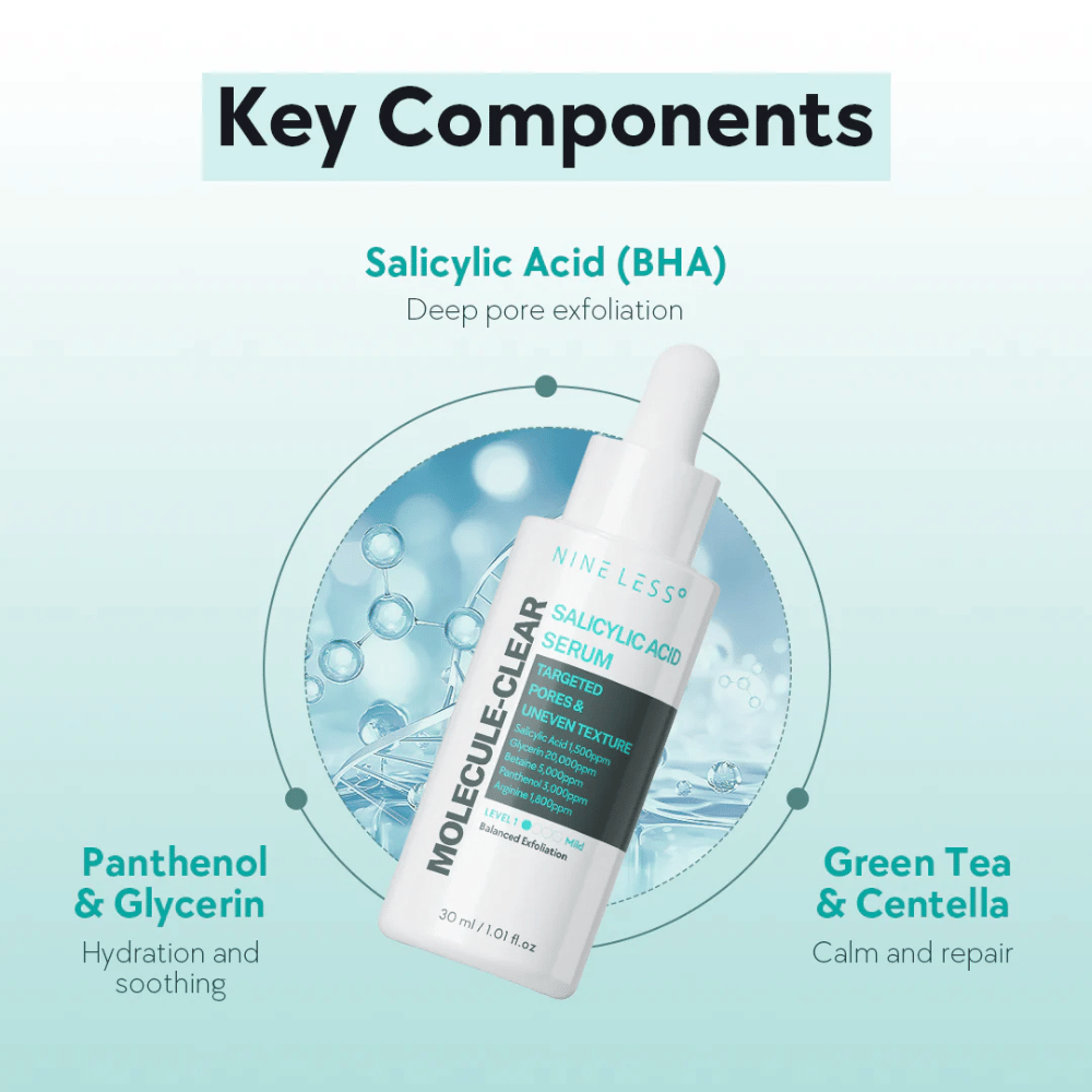 Nineless Molecule-Clear Salicylic Acid Serum med BHA for dyprens av porer, panthenol og glyserin for fuktighet samt grønn te og centella for beroligende pleie.