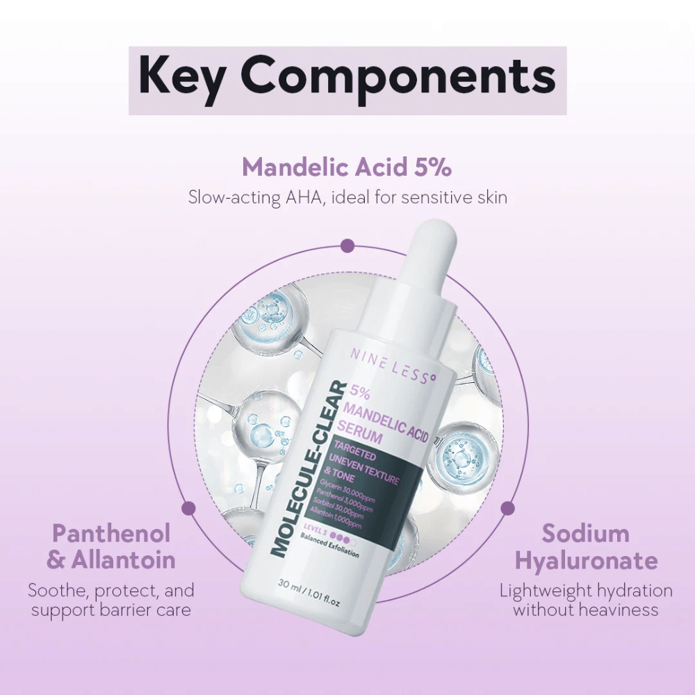 Nine Less Molecule-Clear 5% Mandelic Acid Serum med pipetteflaske, fremhevet med nøkkelingredienser som mandelsyre, panthenol og natriumhyaluronat for skånsom eksfoliering og fuktighet.