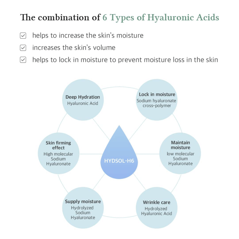 Dr. Althea Multi Action Infusion Serum med 6 typer hyaluronsyre som fukter i dybden, forbedrer hudens volum og reduserer fuktighetstap.