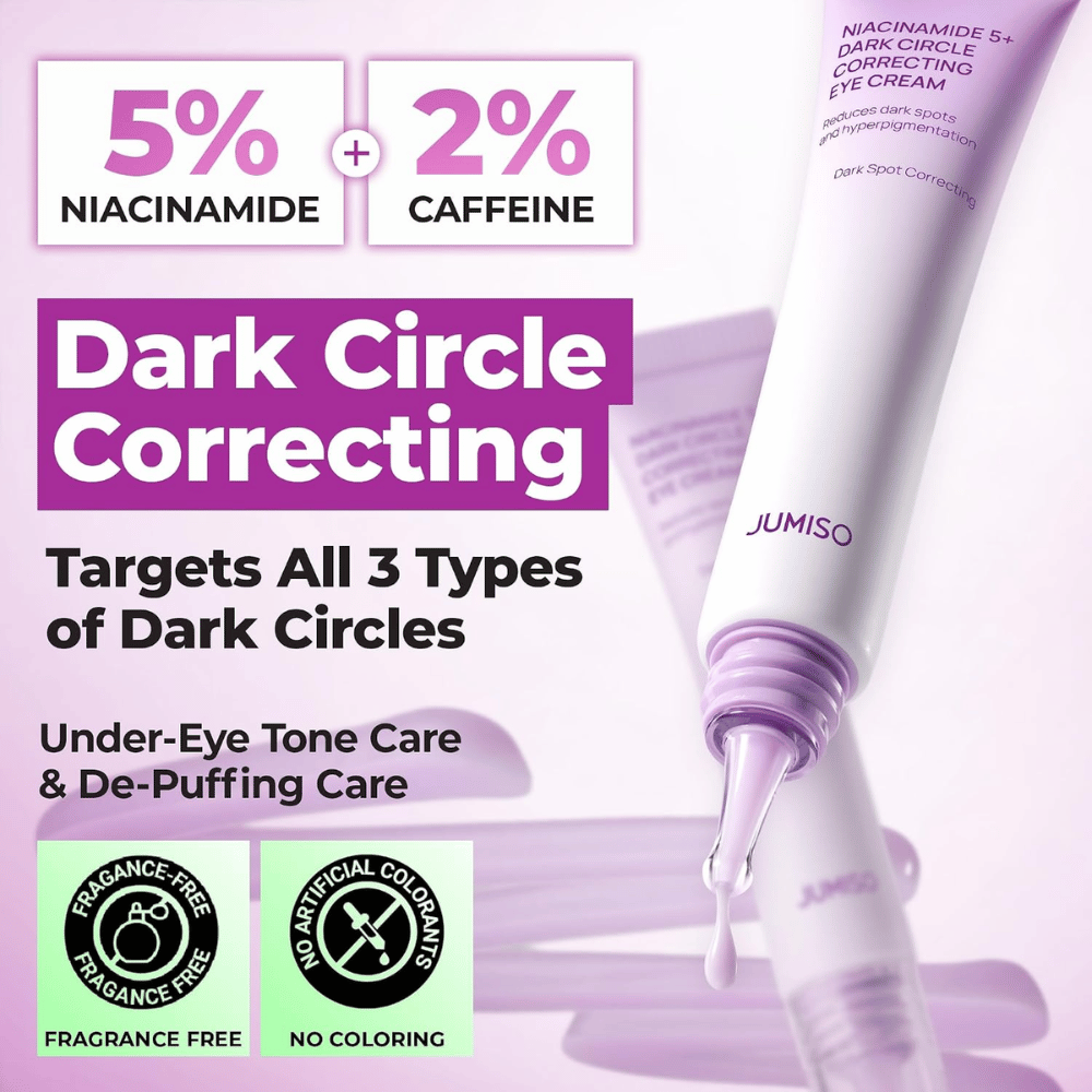 4. Jumiso Niacinamide 5+ Dark Circle Correcting Eye Cream – parfymefri Øyekrem som jevner ut hudtonen