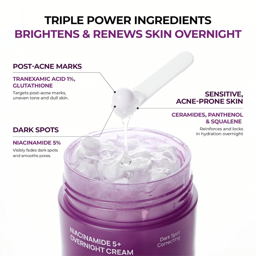 Nærbilde av JUMISO Niacinamide 5+ Overnight Cream med kapselgel og aktive ingredienser som niacinamid, traneksamsyre, glutation, ceramider, panthenol og squalane for glød og fuktighet.
