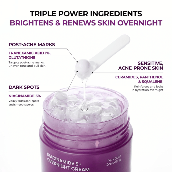 Nærbilde av JUMISO Niacinamide 5+ Overnight Cream med kapselgel og aktive ingredienser som niacinamid, traneksamsyre, glutation, ceramider, panthenol og squalane for glød og fuktighet.