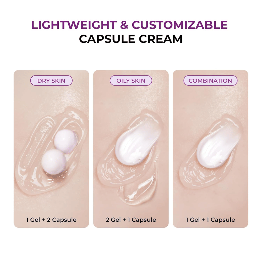 Illustrasjon av JUMISO Niacinamide 5+ Overnight Creams kapselgel-tekstur med anbefalte blandinger for tørr, fet og kombinert hud. Viser hvordan produktet kan tilpasses ulike hudtyper.