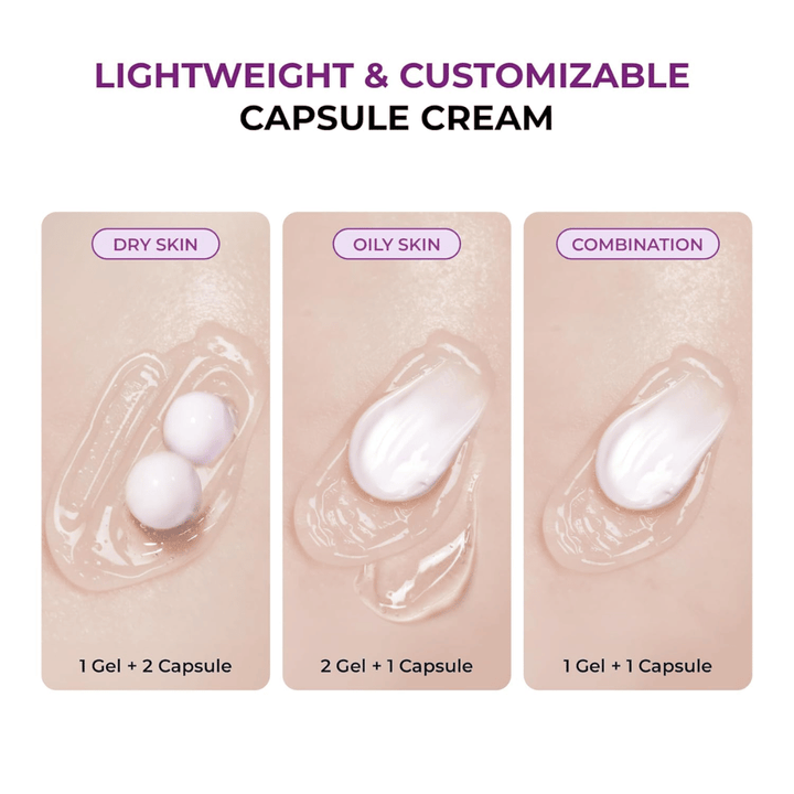 Illustrasjon av JUMISO Niacinamide 5+ Overnight Creams kapselgel-tekstur med anbefalte blandinger for tørr, fet og kombinert hud. Viser hvordan produktet kan tilpasses ulike hudtyper.