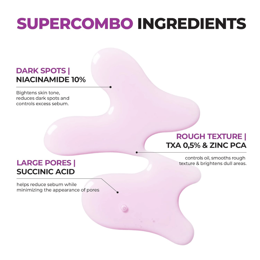 De aktive ingrediensene i Jumiso Niacinamide 10 Serum – niacinamid, TXA, sink PCA og succinsyre – reduserer porer og forbedrer hudtonen.