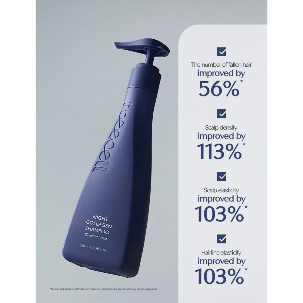 Produktbilde med statistikk og resultater som fremhever forbedring av håravfall, hodebunnstetthet og elastisitet etter bruk av Night Collagen Shampoo.