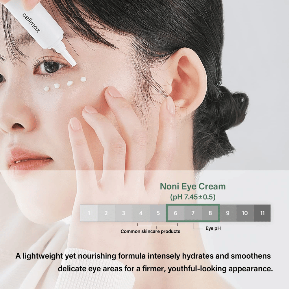 En kvinne påfører Noni Eye Cream under øynene. Produktet er pakket i en hvit tube og plasseres som små prikker rundt øyeområdet. Teksten under bildet beskriver at kremen er lett men næringsrik, intensiverer hudens fuktighet og gir et fastere, mer ungdommelig utseende. pH-verdien på produktet (7,45±0,5) vises også.