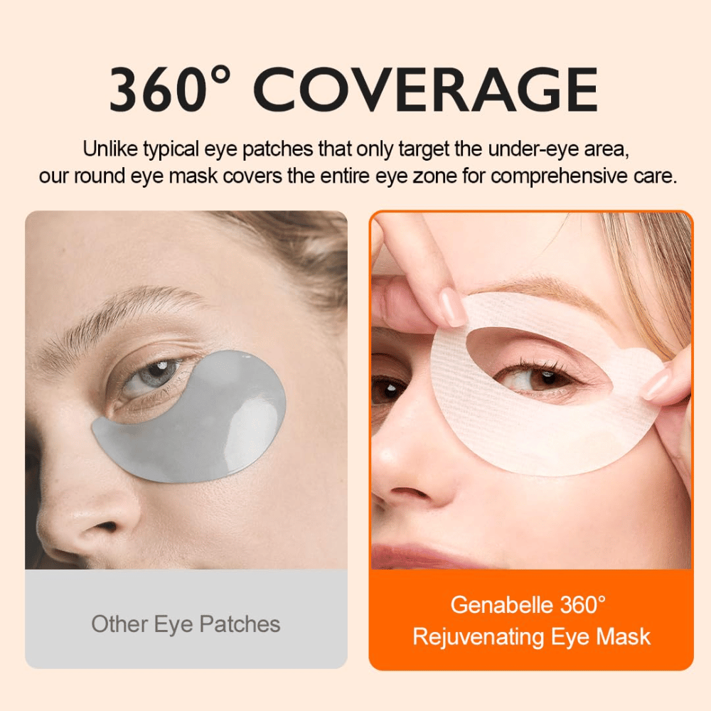 Genabelle PDRN 360° Rejuvenating Eye Mask sammenlignet med tradisjonelle eye patches som kun dekker området under øynene.