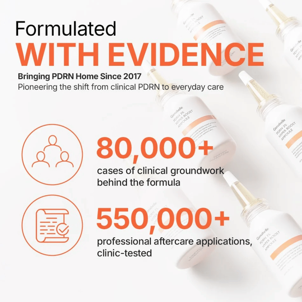 Genabelle PDRN 3% Hyper Boost Ampoule med klinisk bevist PDRN-teknologi