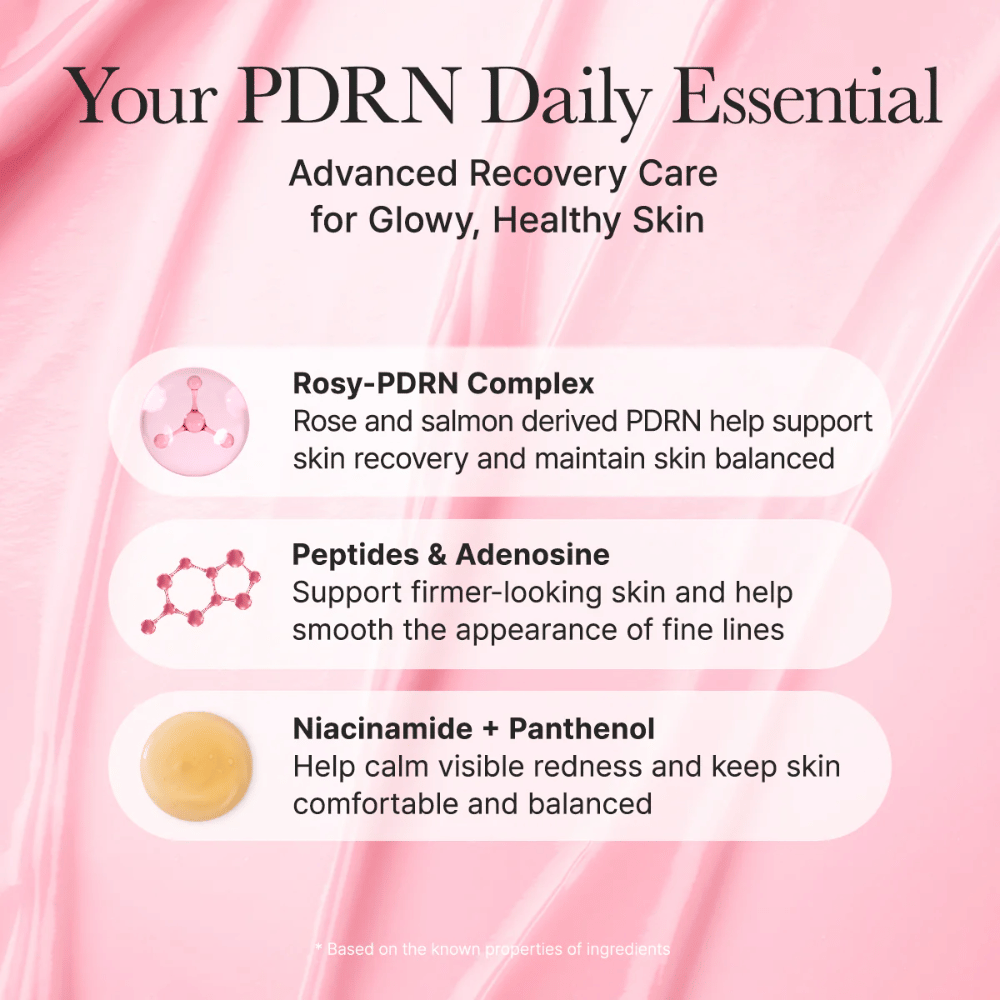 Informasjonsbilde om produktets nøkkelingredienser som Rosy-PDRN Complex, peptider, adenosin, niacinamid og panthenol som hjelper med å berolige huden, forbedre hudstruktur og gi glow.
