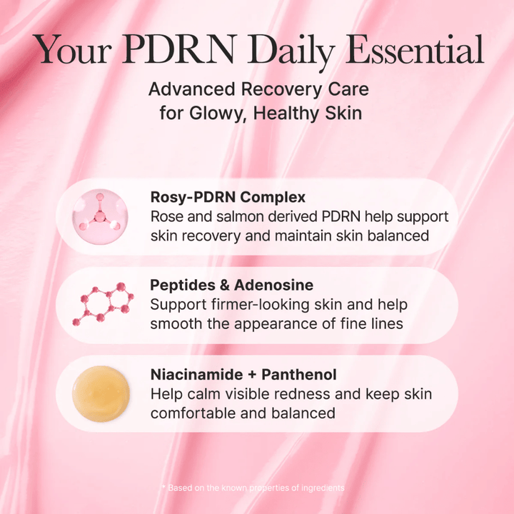 Informasjonsbilde om produktets nøkkelingredienser som Rosy-PDRN Complex, peptider, adenosin, niacinamid og panthenol som hjelper med å berolige huden, forbedre hudstruktur og gi glow.
