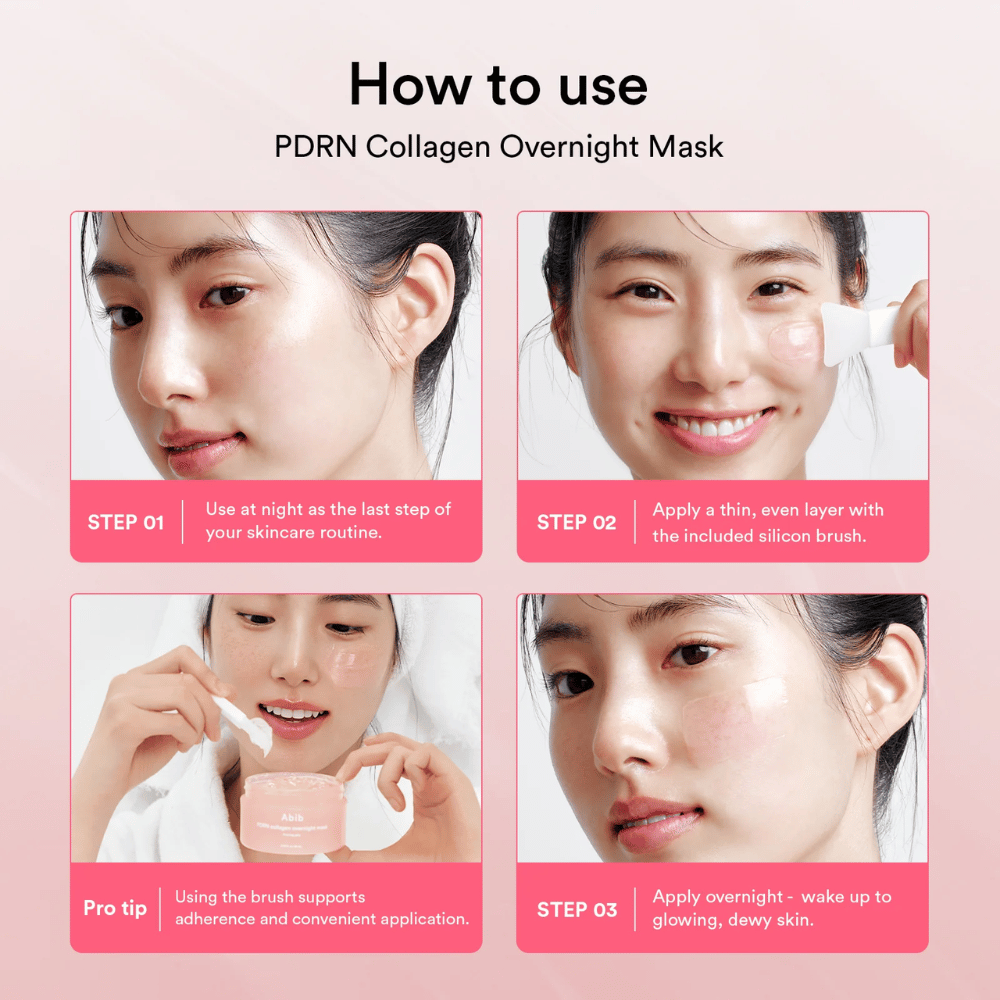 Steg-for-steg-guide som viser hvordan Abib PDRN Collagen Overnight Mask brukes som siste steg i kveldsrutinen med medfølgende silikonspatel for jevn påføring over natten.