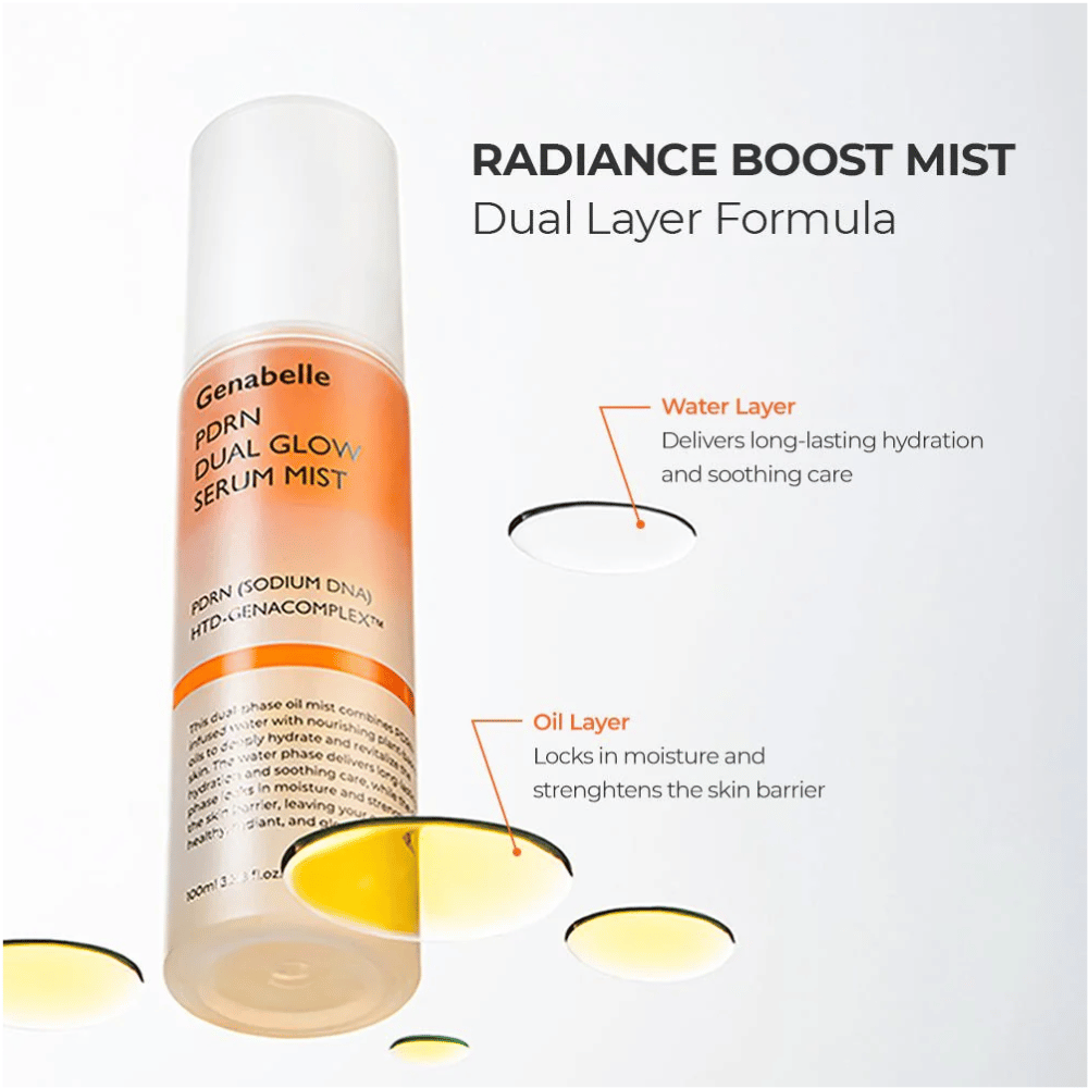 Genabelle PDRN Dual Glow Serum Mist med tofaseformel for fuktighet og styrket hudbarriere