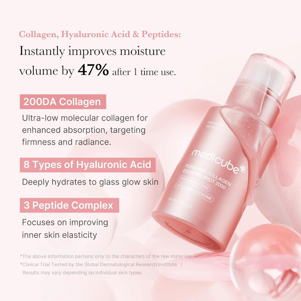 Medicube PDRN Pink Collagen Exosome Shot 2000 med fokus på kollagen, hyaluronsyre og peptider. Bildet beskriver fuktighetsgivende og oppstrammende ingredienser som bidrar til forbedret hudelastisitet og glød.