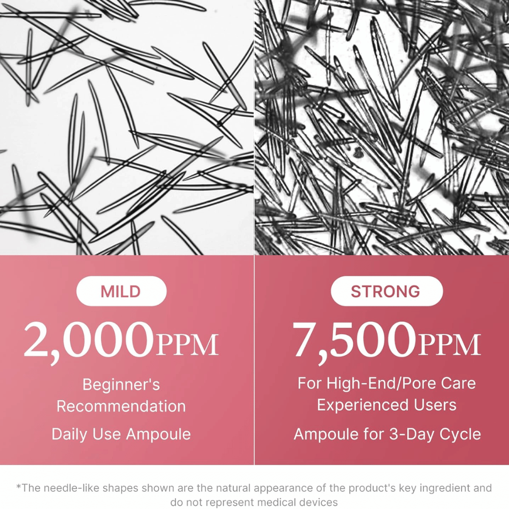 Sammenligning mellom to konsentrasjoner av Medicube PDRN Pink Collagen Exosome Shot. Bildet viser 2 000 ppm for daglig bruk og nybegynnere samt 7 500 ppm for erfarne brukere med fokus på porepleie og intensiv hudpleie.