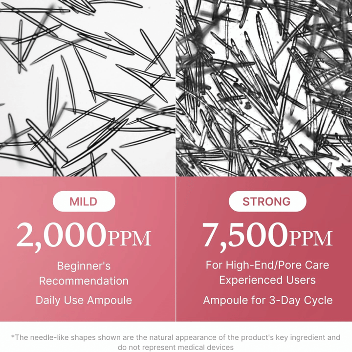 Sammenligning mellom to konsentrasjoner av Medicube PDRN Pink Collagen Exosome Shot. Bildet viser 2 000 ppm for daglig bruk og nybegynnere samt 7 500 ppm for erfarne brukere med fokus på porepleie og intensiv hudpleie.