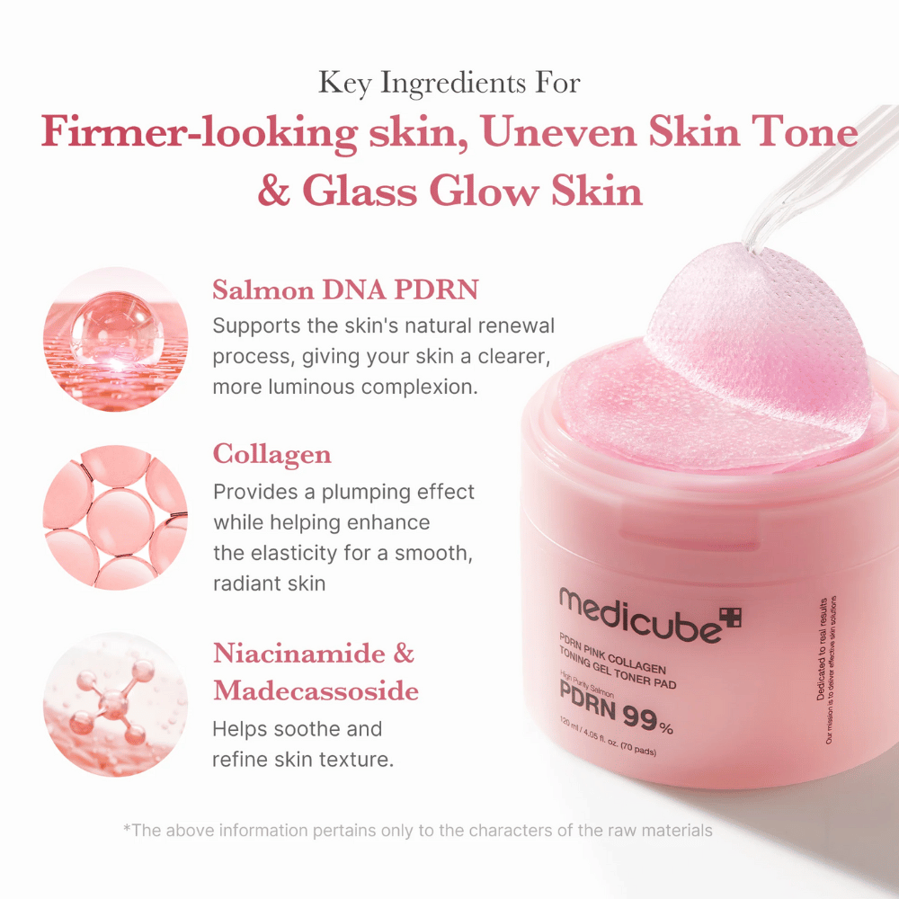Medicube PDRN Pink Collagen Toning Gel Toner Pad med en pinsett som løfter opp en rosa tonerpad fra boksen. Ingredienser som Salmon DNA, kollagen og niacinamide presenteres.