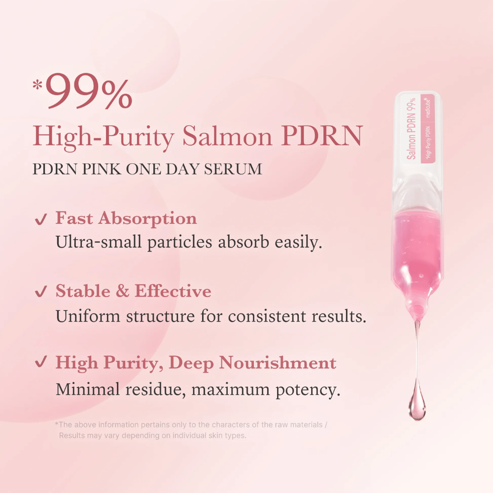 Informasjonsbilde for Medicube PDRN Pink One Day Serum med fokus på 99 % høyrenset laks-PDRN. Formelen fremheves for rask absorpsjon, jevn fordeling og nærende hudpleie med lett konsistens.