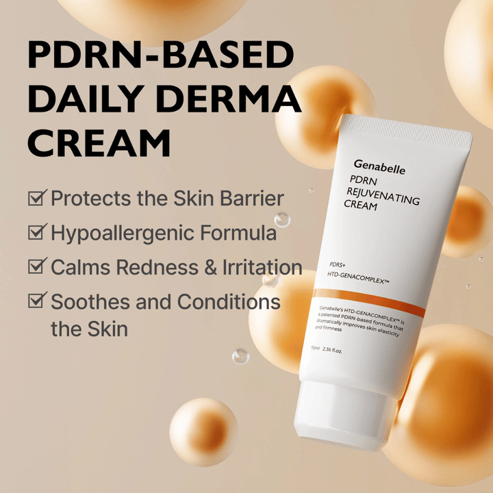 Genabelle PDRN Rejuvenating Cream omgitt av gylne sfærer som symboliserer PDRN-teknologi. Bildet fremhever hudbarriereforsterkende egenskaper, beroligende effekt og en hypoallergen formel for daglig bruk.