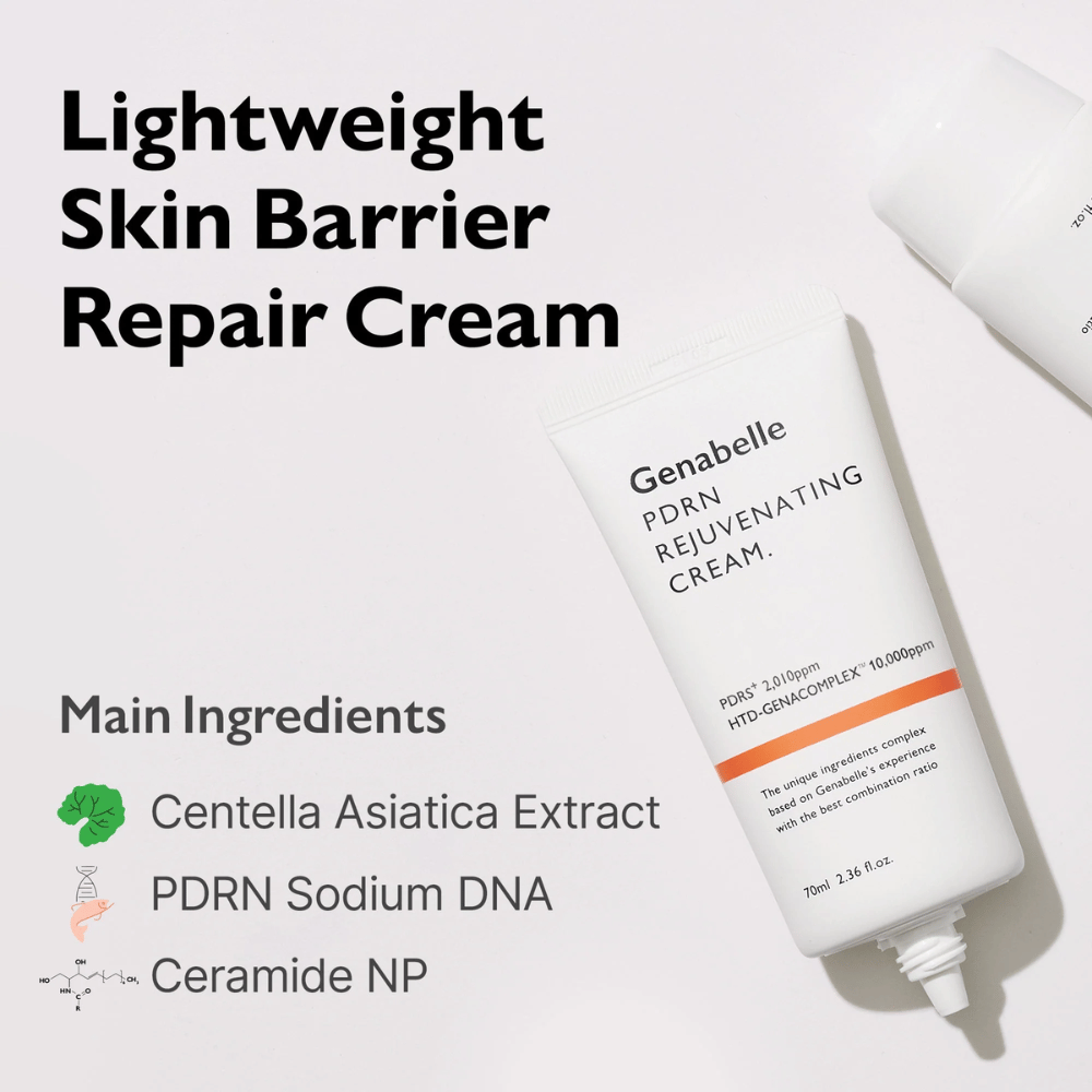 Genabelle PDRN Rejuvenating Cream presentert på lys bakgrunn med fokus på nøkkelingredienser som Centella Asiatica, PDRN (Sodium DNA) og Ceramide NP. Lett ansiktskrem som bidrar til å styrke hudbarrieren.