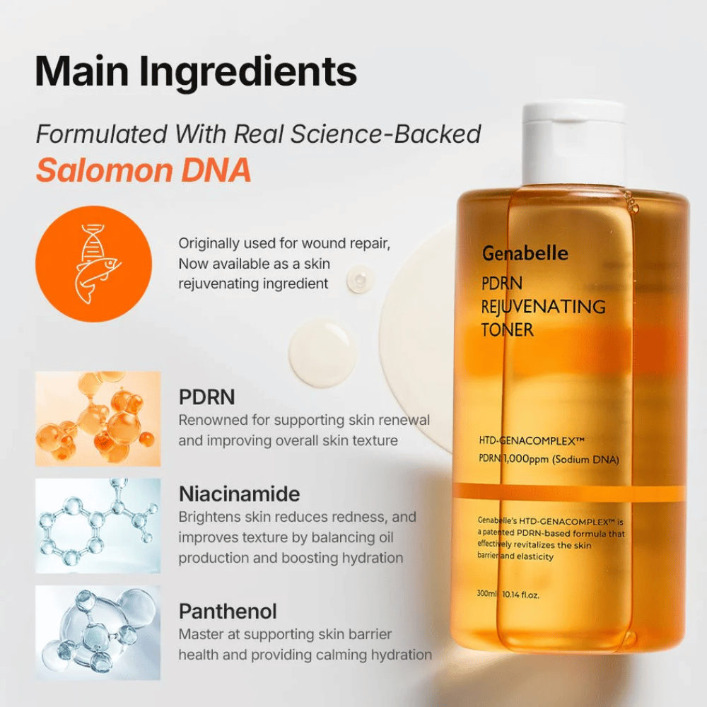 Genabelle PDRN Rejuvenating Toner med PDRN, niacinamid og panthenol som styrker hudbarrieren, fukter og forbedrer hudens struktur.