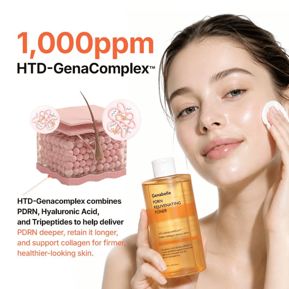 Genabelle PDRN Rejuvenating Toner med HTD-GenaComplex, PDRN, hyaluronsyre og peptider som fukter og forbedrer hudens elastisitet.