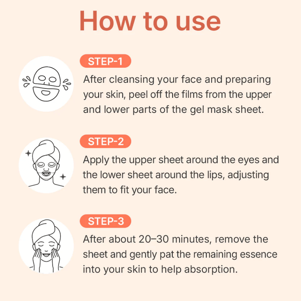 MADECA LAB PDRN Skin Tightening Glow Gel Mask – instruksjoner for bruk av gelmaske i tre trinn for optimal absorpsjon, oppstramming og fuktighet av huden.