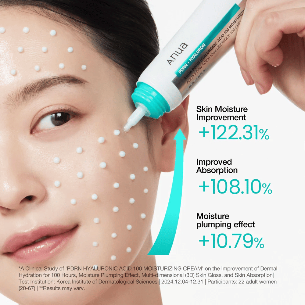 Modell påfører Anua PDRN Hyaluronic Acid 100 Moisturizing Cream i prikker på huden – klinisk bevist krem for fuktighet, elastisitet og hudbarriere.