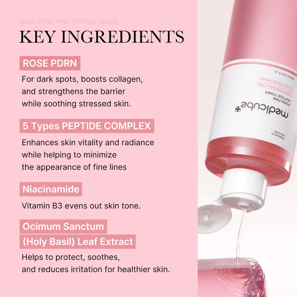 Nærbilde av Medicube PDRN Pink Peptide Toner som helles ut, med listede nøkkelingredienser som Rose PDRN, peptider, niacinamid og basilikumekstrakt.
