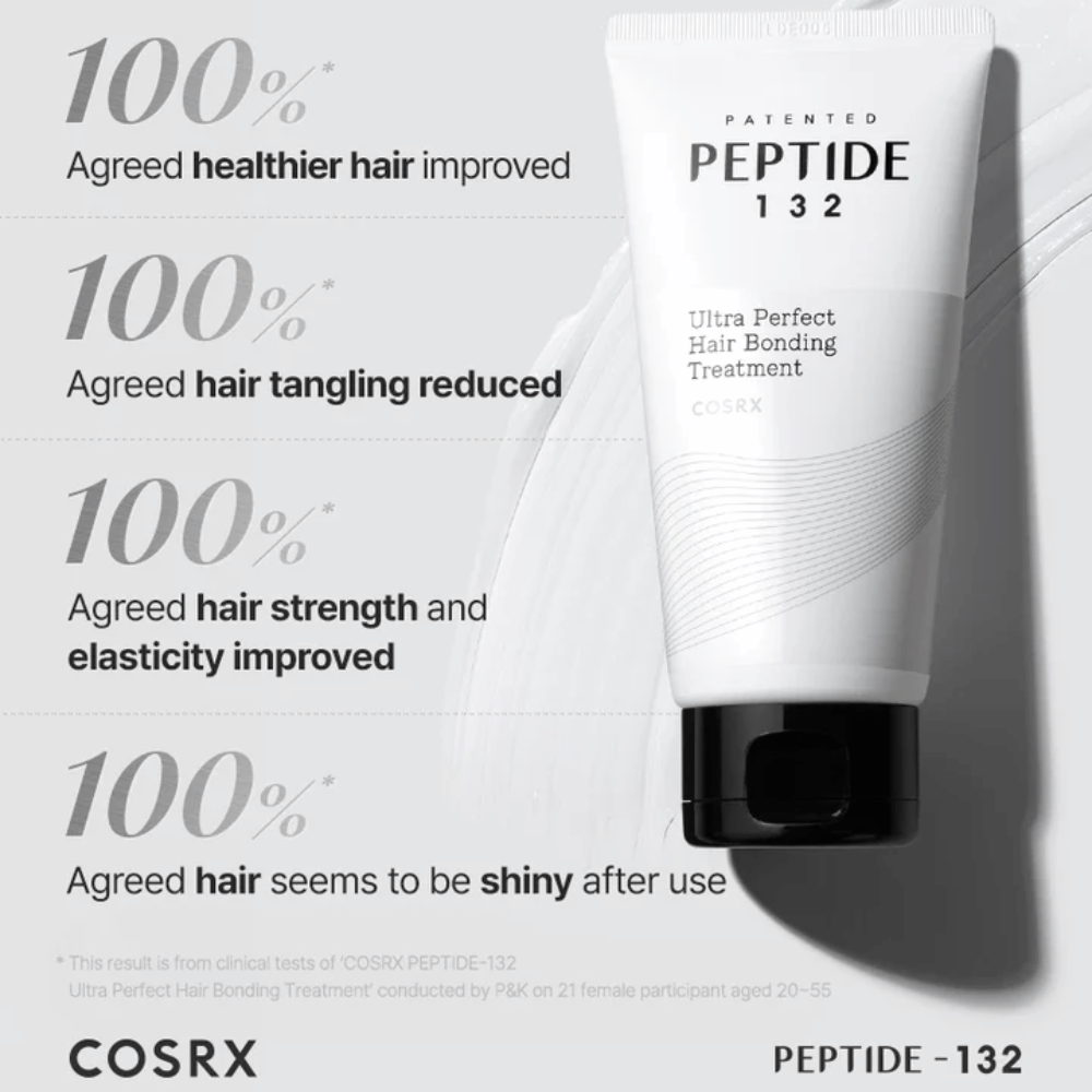 COSRX Peptide 132 Treatment – 100 % opplever sterkere, mykere og glansfullere hår etter bruk.