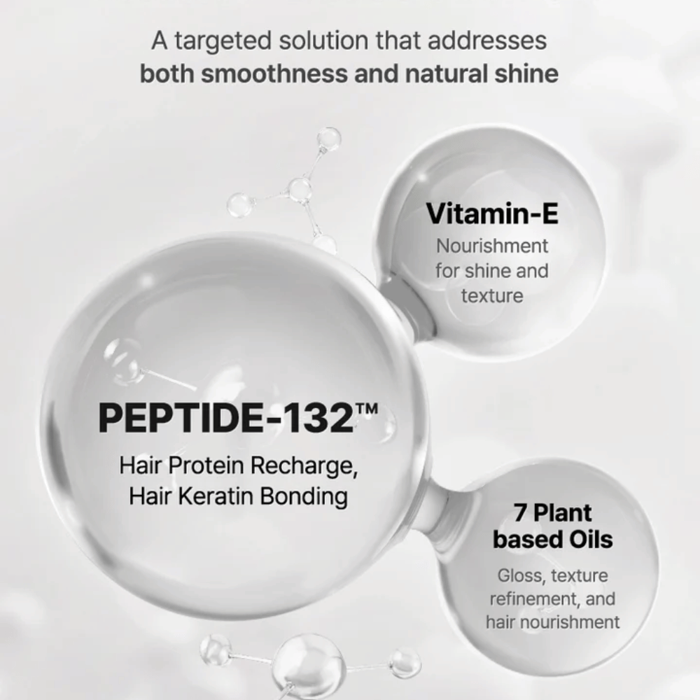 Nøkkelingredienser i COSRX Peptide 132 Serum – peptider, vitamin E og 7 plantebaserte oljer som styrker og pleier håret.