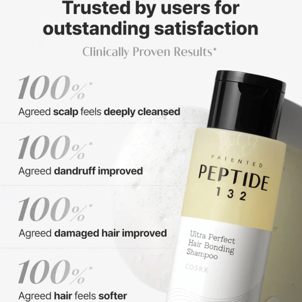 Brukerresultater for COSRX Peptide 132 Shampoo – 100 % opplever renere hodebunn, mindre flass og mykere hår.