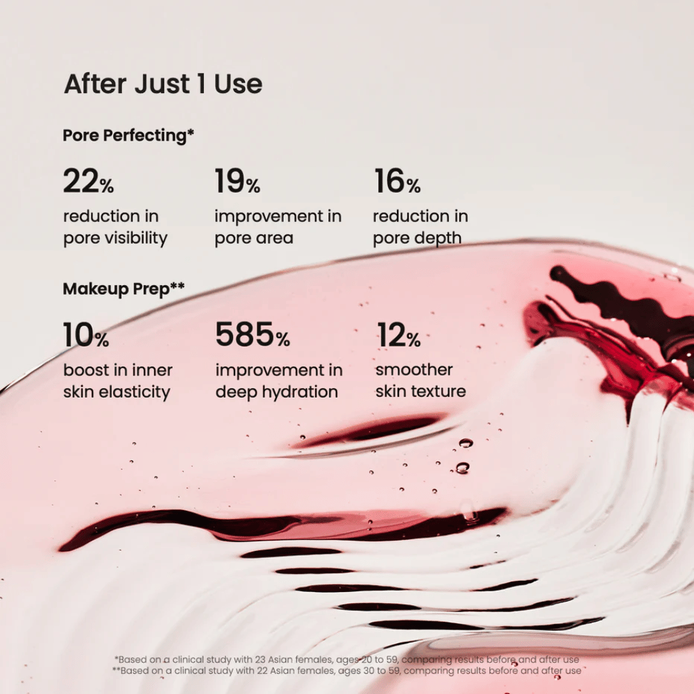 Kliniske resultater av Biodance Collagen Peptide Serum – redusert porstørrelse og forbedret hudelastisitet.