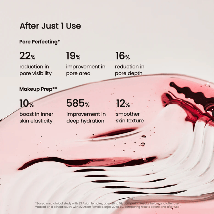 Kliniske resultater av Biodance Collagen Peptide Serum – redusert porstørrelse og forbedret hudelastisitet.