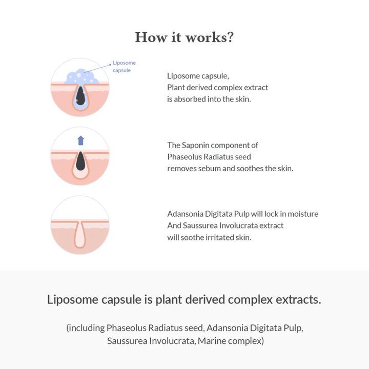 Dr. Althea Premium Quick Step Sebum Cleanser med liposom-teknologi som hjelper til med å løse opp talg, rense porer og berolige sensitiv hud uten irritasjon.