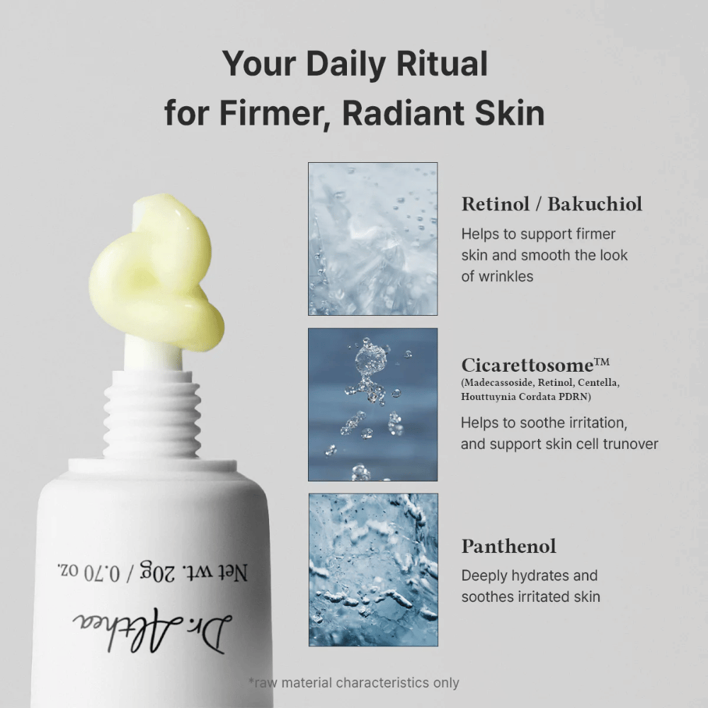 Ingrediensbilde som viser noen av produktets nøkkelkomponenter. Retinol og bakuchiol presenteres for å støtte hudens fasthet og redusere synlige aldringstegn, mens panthenol hjelper til med å fukte og berolige huden. Bildet inneholder også produktets kremete tekstur.