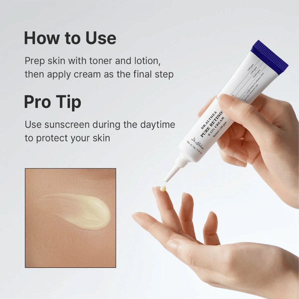Instruksjonsbilde som viser hvordan Dr. Althea Pure Retinol 0.15% Cream påføres. En hånd holder tuben mens en liten mengde krem presses ut på fingertuppen. Bildet inneholder også et nærbilde av den lysegule, kremete teksturen og anbefaler solbeskyttelse på dagtid ved bruk av retinol.
