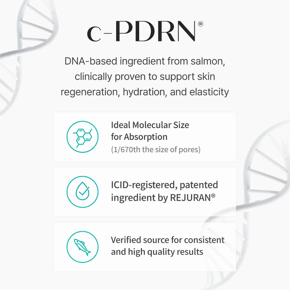 Illustrasjon av C-PDRN fra lakse-DNA med informasjon om ingrediensens fuktgivende egenskaper og støtte for hudens elastisitet.