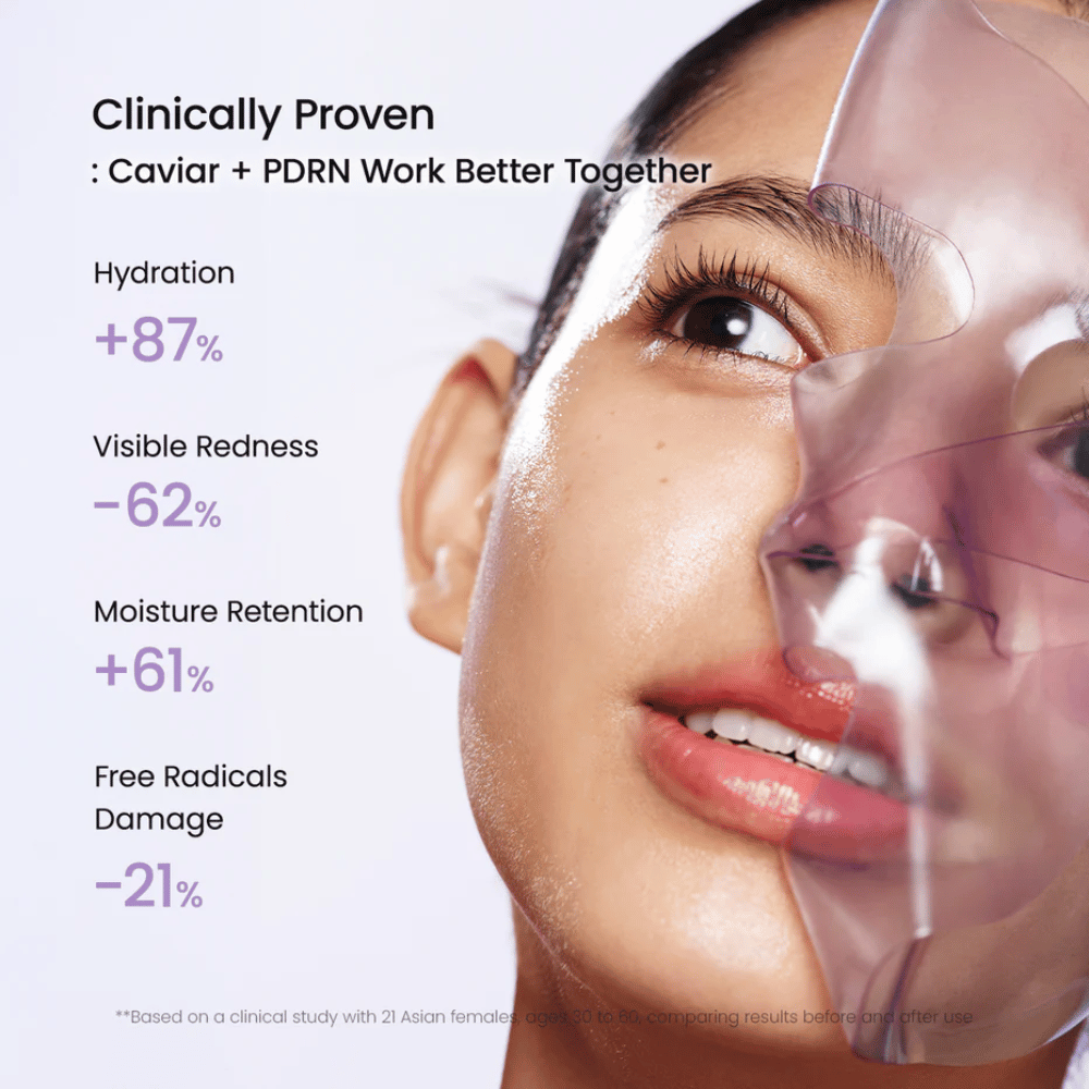 Kliniske resultater for Biodance Rejuvenating Caviar PDRN Real Deep Mask som viser økt fuktighet, redusert rødhet og forbedret hudbarriere