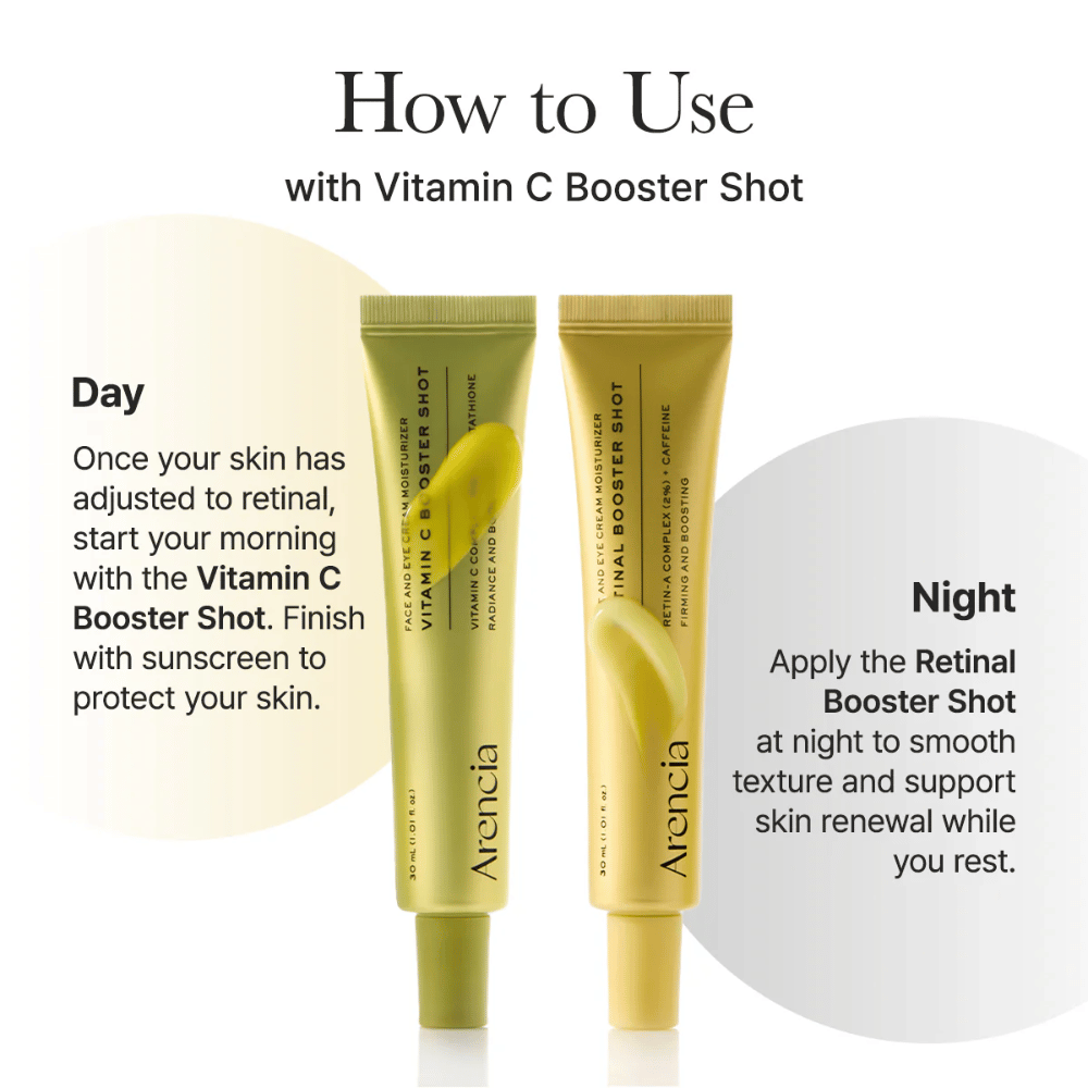 Guide som viser hvordan Arencia Retinal Booster Shot brukes dag og natt sammen med Vitamin C Booster Shot for optimal hudpleie og beskyttelse med solbeskyttelse på dagen.