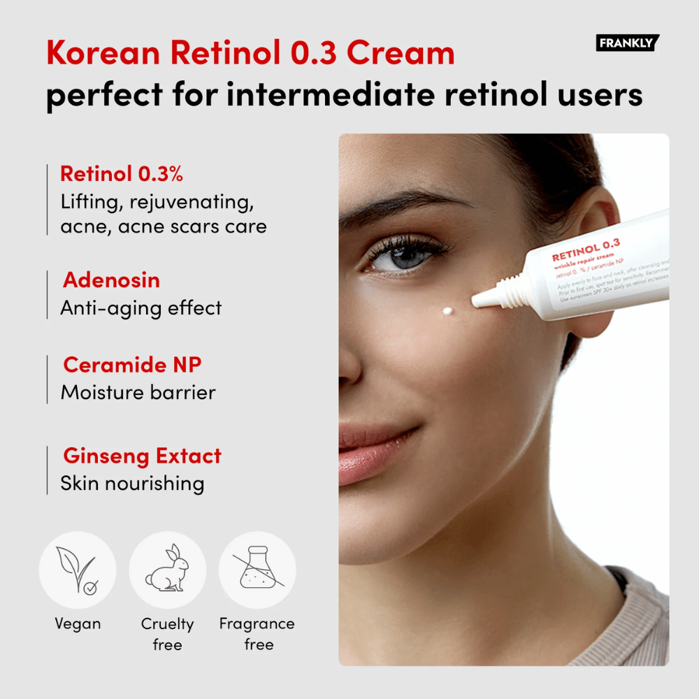 Kvinne påfører FRANKLY Retinol 0.3 Cream nær øyet. Tekst fremhever retinol 0,3 %, adenosin, ceramid NP og ginsengekstrakt. Vegansk og cruelty-free.